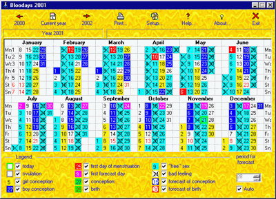 AiS Conception & Contraception Calendar with baby gender predictions